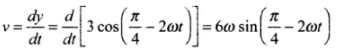 NCERT Exemplar: Oscillations | Physics Class 11 - NEET