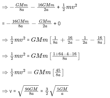JEE Main Previous Year Questions (2025): Gravitation | Chapter-wise Tests for JEE Main & Advanced