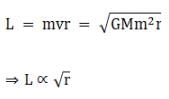 NCERT Exemplar: Gravitation | Physics Class 11 - NEET