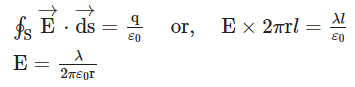 Important Derivations: Electric Charges and Fields | Physics Class 12 - NEET