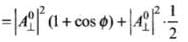 NCERT Exemplar: Wave Optics | Physics Class 12 - NEET