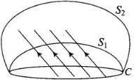 NCERT Exemplar: Electromagnetic Induction | Physics Class 12 - NEET