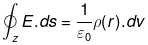 NCERT Exemplars - Electric Charges and Fields | Physics for Airmen Group X - Airforce X Y / Indian Navy SSR