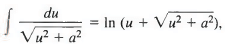 Solved Examples on Methods of Integration | Physics for JEE Main & Advanced