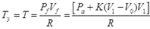 NCERT Exemplar: Thermodynamics | Physics Class 11 - NEET