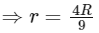 JEE Main Previous Year Questions (2025): Gravitation | Chapter-wise Tests for JEE Main & Advanced