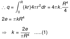 NCERT Exemplars - Electric Charges and Fields | Physics for Airmen Group X - Airforce X Y / Indian Navy SSR