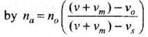 NCERT Exemplar: Waves | Physics Class 11 - NEET