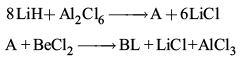 Class 11 Chemistry: CBSE Sample Question Papers- Term II (2021-22)- 1 | Sample Papers for Class 11 Medical and Non-Medical - JEE