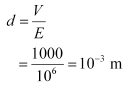 NCERT Solutions Class 12 Physics Chapter 2 - Electrostatic Potential & Capacitance