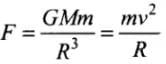 NCERT Exemplar: Gravitation | Physics Class 11 - NEET