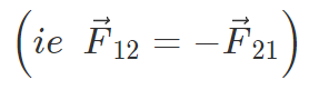 Coulomb`s Law & Its Applications | Physics Class 12 - NEET