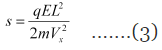 NCERT Solutions Class 12 Physics Chapter 1 - Electric Charges & Fields