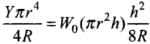 NCERT Exemplar: Mechanical Properties of Solids - JEE