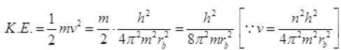 NCERT Exemplars: Atoms | Physics Class 12 - NEET