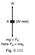 Laws of Motion Detailed Explanation | Physics Class 11 - NEET