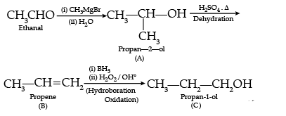 Chemistry: CBSE Sample Question Paper (2020-21) - 1 | Chemistry for Grade 12