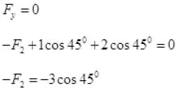 NCERT Exemplar: Laws of Motion | Physics Class 11 - NEET
