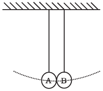 NCERT Exemplar: Work, Energy & Power | Physics Class 11 - NEET
