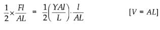 Types of Modulus of Elasticity | Physics for JAMB