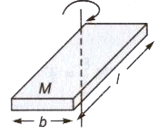Moment of Inertia | Additional Study Material for Class 11