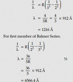 Physics: CBSE Sample Question Paper (2020-21)- 1 | Physics for Grade 12