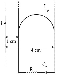 JEE Advanced Previous Year Questions (2018 - 2024): Magnetism | Physics for JEE Main & Advanced