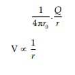 Physics: CBSE Sample Question Paper (2020-21)- 3 | Physics for Grade 12