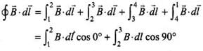 NCERT Exemplar: Electromagnetic Waves | Physics for JEE Main & Advanced