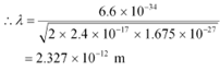 Dual Nature of Radiation & Matter - 2 NCERT Solutions | General Science for Competitive Exams - RRB Group D / RPF Constable