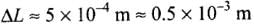 NCERT Exemplar: Mechanical Properties of Solids - JEE