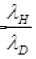 NCERT Exemplars: Atoms | Physics Class 12 - NEET