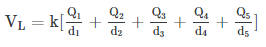 Electrostatic Potential | Physics for JEE Main & Advanced