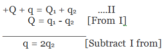 NCERT Exemplars - Electric Charges and Fields | Physics for Airmen Group X - Airforce X Y / Indian Navy SSR