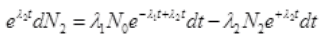 NCERT Exemplar: Nuclei | Physics Class 12 - NEET