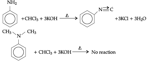 Class 12 Chemistry: CBSE Sample Question Paper- Term II (2021-22)- 1 | Sample Papers for Class 12 Medical and Non-Medical