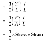 Types of Modulus of Elasticity | Physics for JAMB