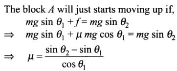 NCERT Exemplar: Laws of Motion | Physics Class 11 - NEET