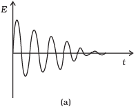 NCERT Exemplar: Work, Energy & Power | Physics Class 11 - NEET