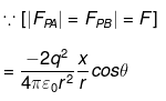 NCERT Exemplars - Electric Charges and Fields | Physics for Airmen Group X - Airforce X Y / Indian Navy SSR