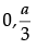 Mathematics: CBSE Sample Question Paper (2020-21)- 2 | Mathematics (Maths) Class 12 - JEE
