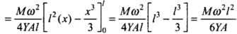 NCERT Exemplar: Mechanical Properties of Solids - JEE