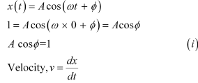 NCERT Solutions Class 11 Physics Chapter 13 - Oscillations