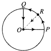 NCERT Exemplar: Motion in a Plane- 1
