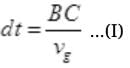 NCERT Exemplar: Wave Optics | Physics Class 12 - NEET