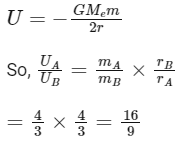 JEE Main Previous Year Questions (2025): Gravitation | Chapter-wise Tests for JEE Main & Advanced