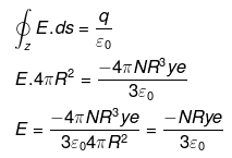 NCERT Exemplars - Electric Charges and Fields | Physics for Airmen Group X - Airforce X Y / Indian Navy SSR