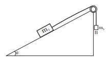 NCERT Exemplar: Laws of Motion | Physics Class 11 - NEET