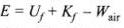 NCERT Exemplar: Work, Energy & Power | Physics Class 11 - NEET
