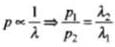 NCERT Exemplar: Dual Nature of Radiation and Matter | Physics for Airmen Group X - Airforce X Y / Indian Navy SSR